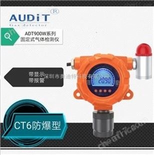 ADT900W-N2氮气报警器