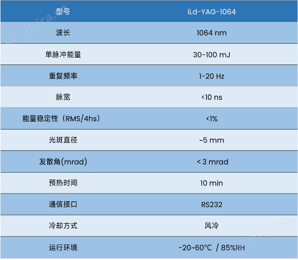 激光器画板 10.png