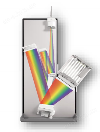 image.png ICP-OES光谱仪