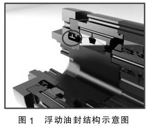 图1浮动油封结构图