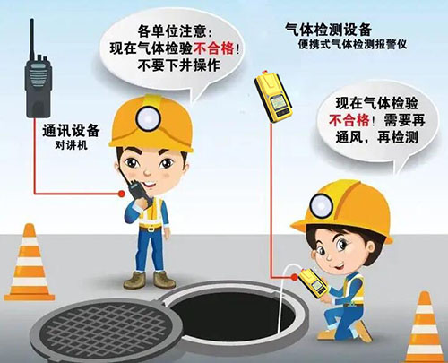 密闭空间气体检测仪 密闭空间气体检测仪