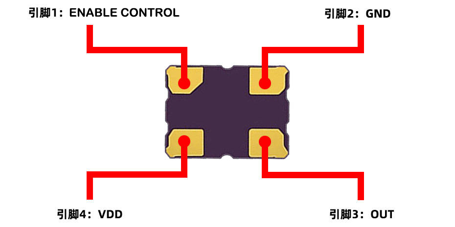 OSC3225有源贴片晶振27.1412MHz规格参数及说明