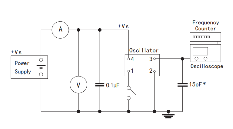 OSC3225有源贴片晶振27.1412MHz规格参数及说明