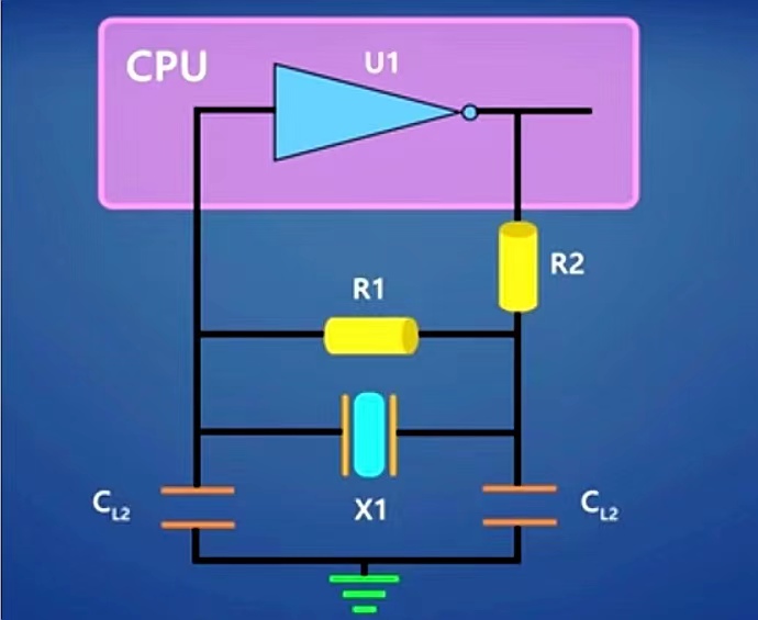 无源晶振与CPU连接图及分频电路图解 无源晶振与CPU连接图及分频电路图解
