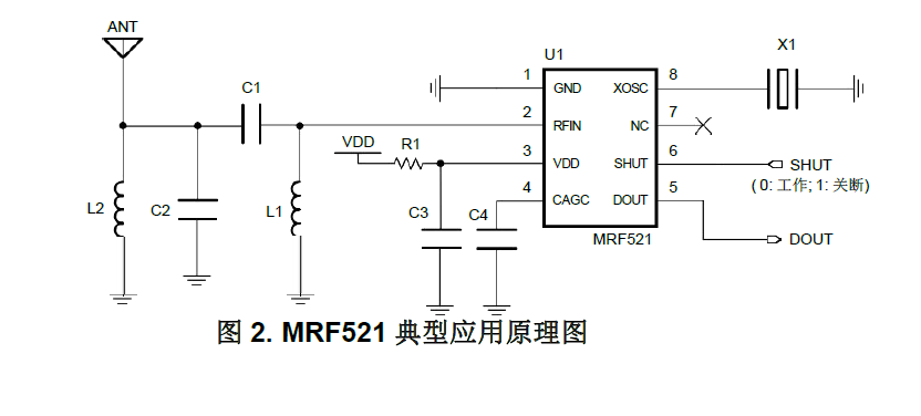 无源晶振的PIN1脚可以接地吗? 无源晶振的PIN1脚可以接地吗?