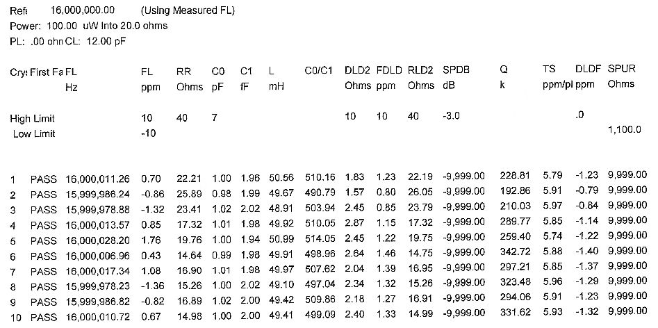 2.4G无线通讯技术与16MHz晶振规格参数