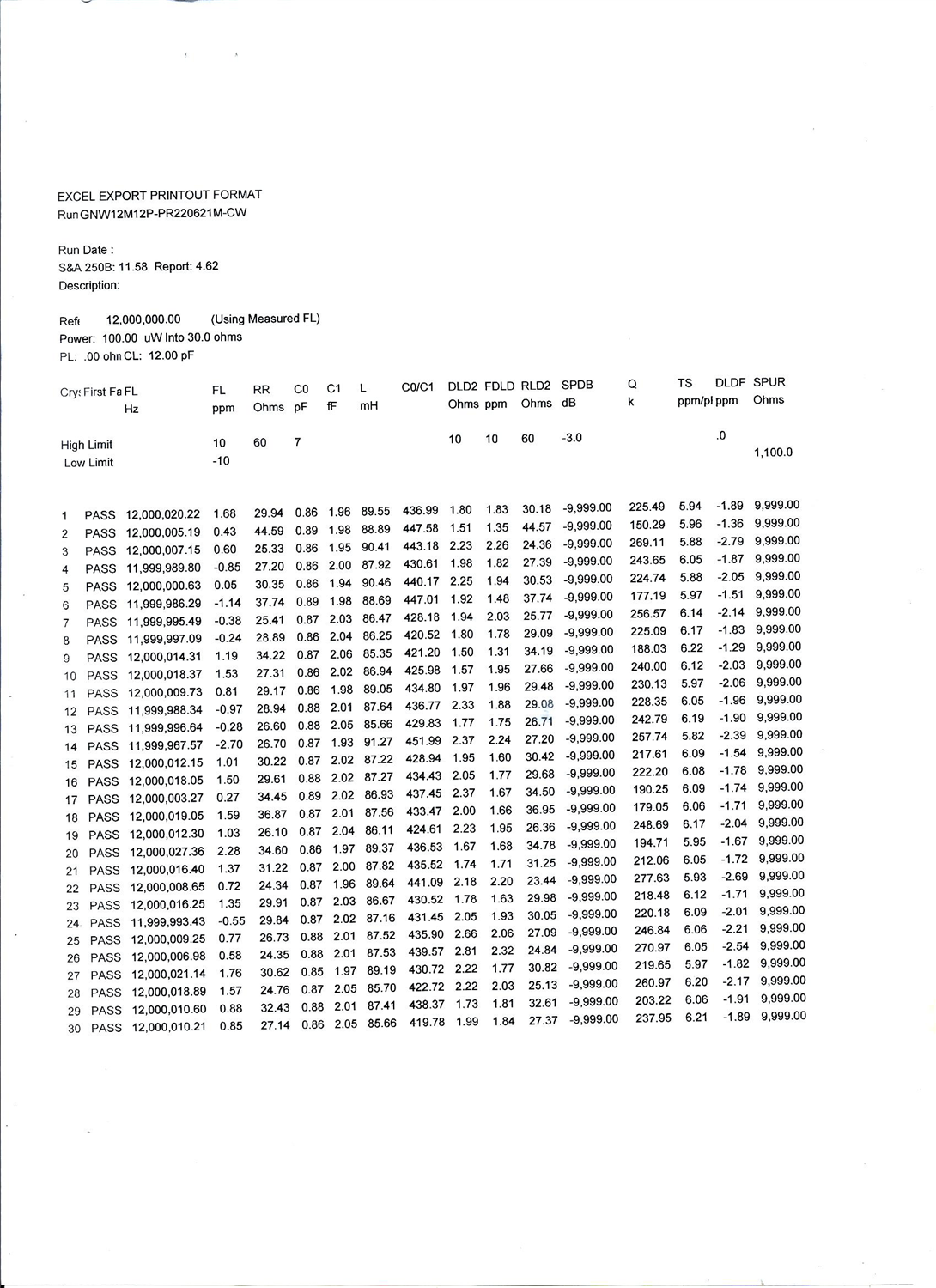 无源晶振SMD3225 12M 12PF &plusmn;10PPM常规参数及温度测试数据