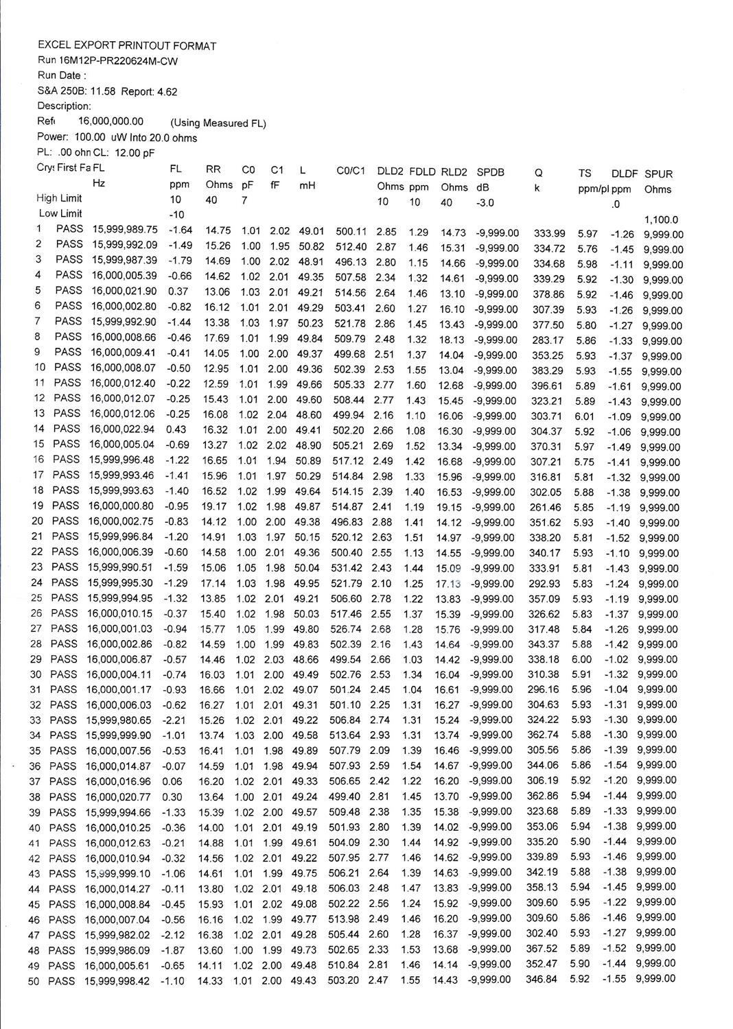 SMD3225晶振16M参数及温度测试数据Temperature Test Data