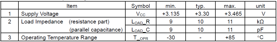 TCXO3225温补晶振32MHz 1XTW32000MHB规格参数 TCXO3225温补晶振32MHz 1XTW32000MHB规格参数