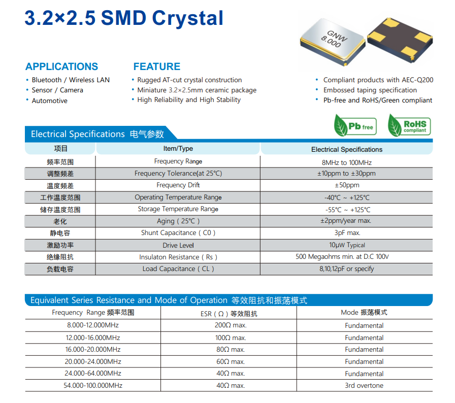 晶振的工作原理及用途是什么? 晶振的工作原理及用途是什么?