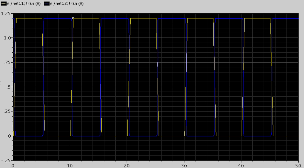有源晶振LVCMOS和HCMOS指的是什么？