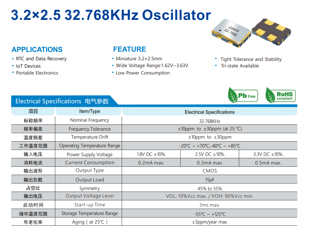 有源晶振常见电气参数中英文表述 有源晶振常见电气参数中英文表述
