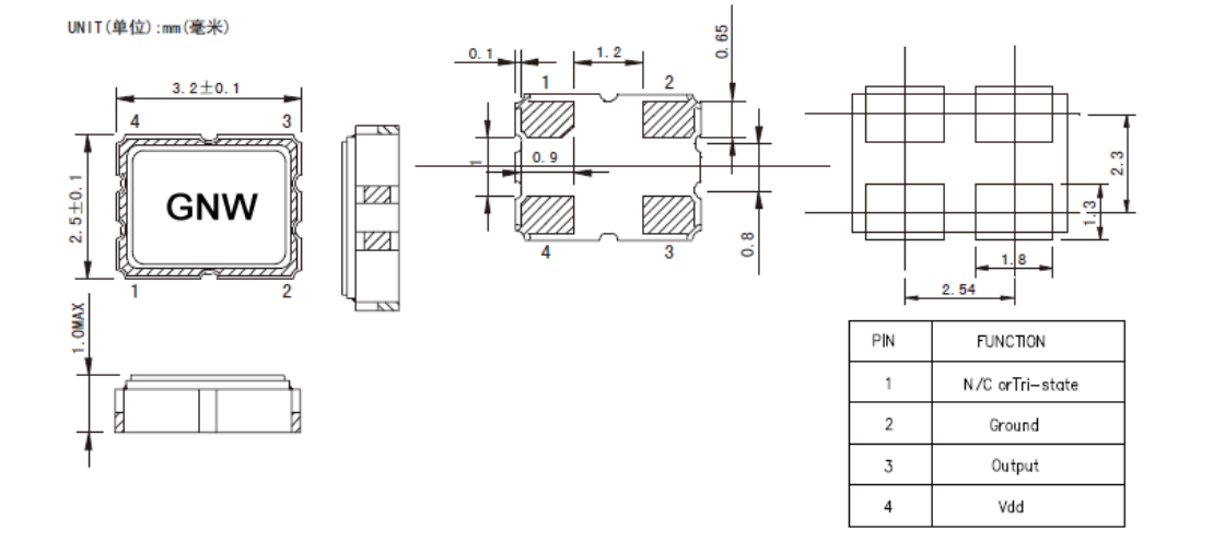 4脚无源晶振与4脚有源晶振焊盘/引脚图示对比