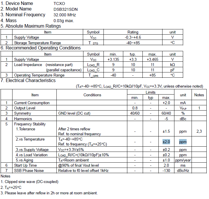 ±2PPM TCXO3225 32MHz 1XTW32000PDB规格及使用说明 ±2PPM TCXO3225 32MHz 1XTW32000PDB规格及使用说明