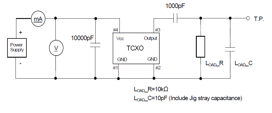 &plusmn;0.5PPM TCXO2016温补晶振32MHz 1XXD32000MBA规格及使用说明