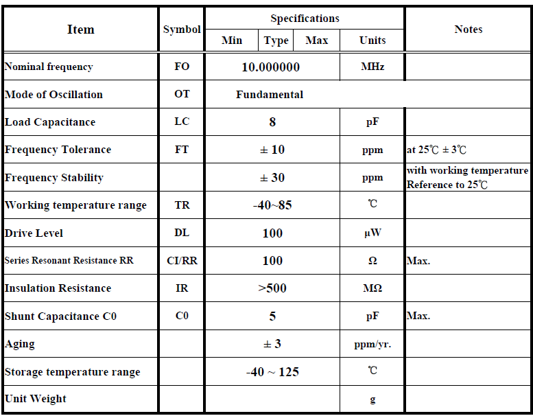 10MHZ无源贴片晶振常见规格及参数介绍