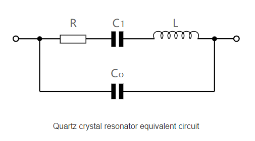 晶体谐振器频率牵引/微调Crystal Resonator Frequency Pulling/Trimming