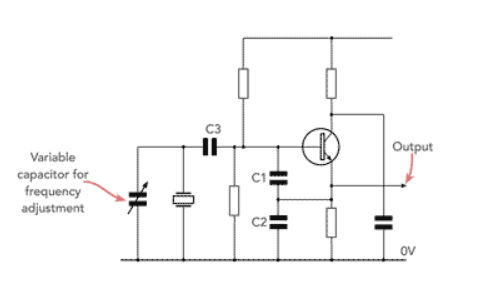 晶体谐振器频率牵引/微调Crystal Resonator Frequency Pulling/Trimming