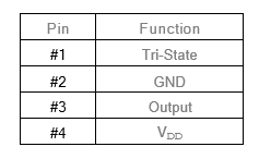 OSC2016低抖动有源晶振24.576MHz规格参数介绍