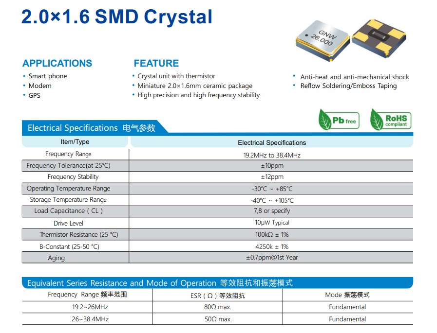 无源晶振工作原理,选型,电容选择及过驱问题