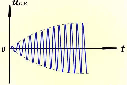 晶体振荡器在并联及串联振荡电路中的频率特性 晶体振荡器在并联及串联振荡电路中的频率特性