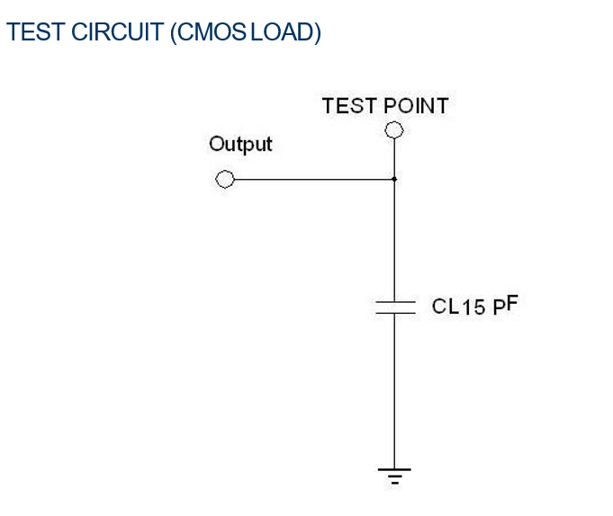 晶诺威科技小体积低功耗OSC2016有源晶振24MHz规格参数 晶诺威科技小体积低功耗OSC2016有源晶振24MHz规格参数