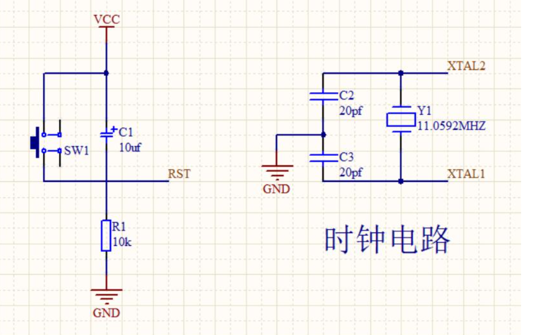 单片机晶振时钟信号复位电路的作用及工作原理 单片机晶振时钟信号复位电路的作用及工作原理