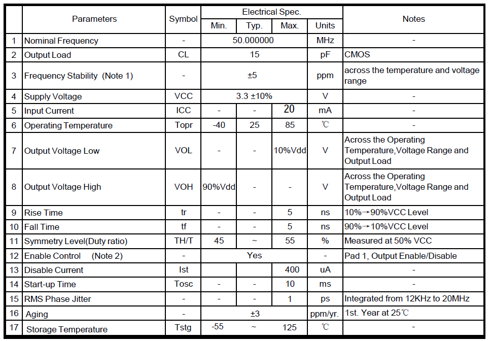 晶诺威科技带Standby功能OSC2520 有源晶振50M参数介绍