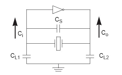 晶体的物理特性,晶体谐振器等效电路及晶体谐振器应用注意事项 晶体的物理特性,晶体谐振器等效电路及晶体谐振器应用注意事项