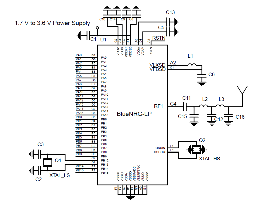 Bluetooth蓝牙及蓝牙模块常用晶振介绍