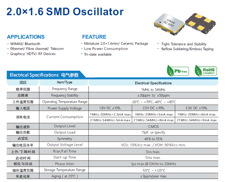 什么是晶体振荡器？晶体振荡器结构是什么？晶体振荡器的稳频原理又是什么？