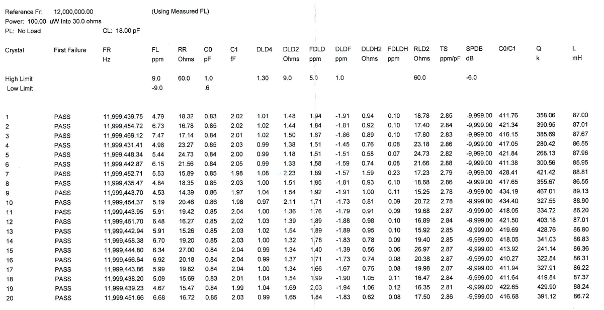 12MHz晶振的指令周期是多少?