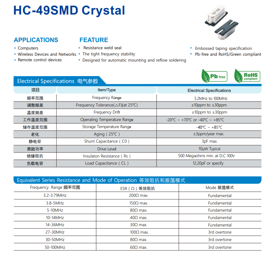 49SMD晶振优势特点及主要应用领域 49SMD晶振优势特点及主要应用领域
