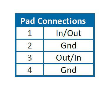 无源晶振有方向吗?无源贴片晶振贴反会怎样? 无源晶振有方向吗?无源贴片晶振贴反会怎样?