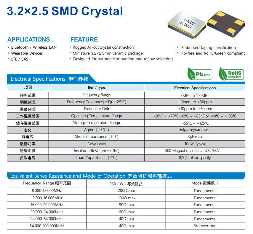 晶振SMD3225封装尺寸及参数介绍