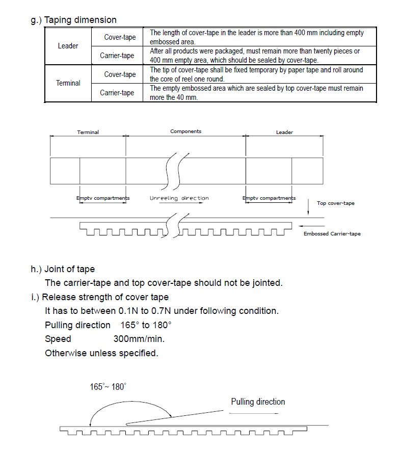 晶振SMD3225封装尺寸及参数介绍
