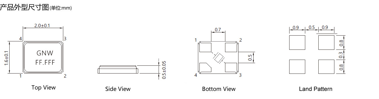 24MHz晶振SMD2016 12pF &plusmn;10PPM规格参数